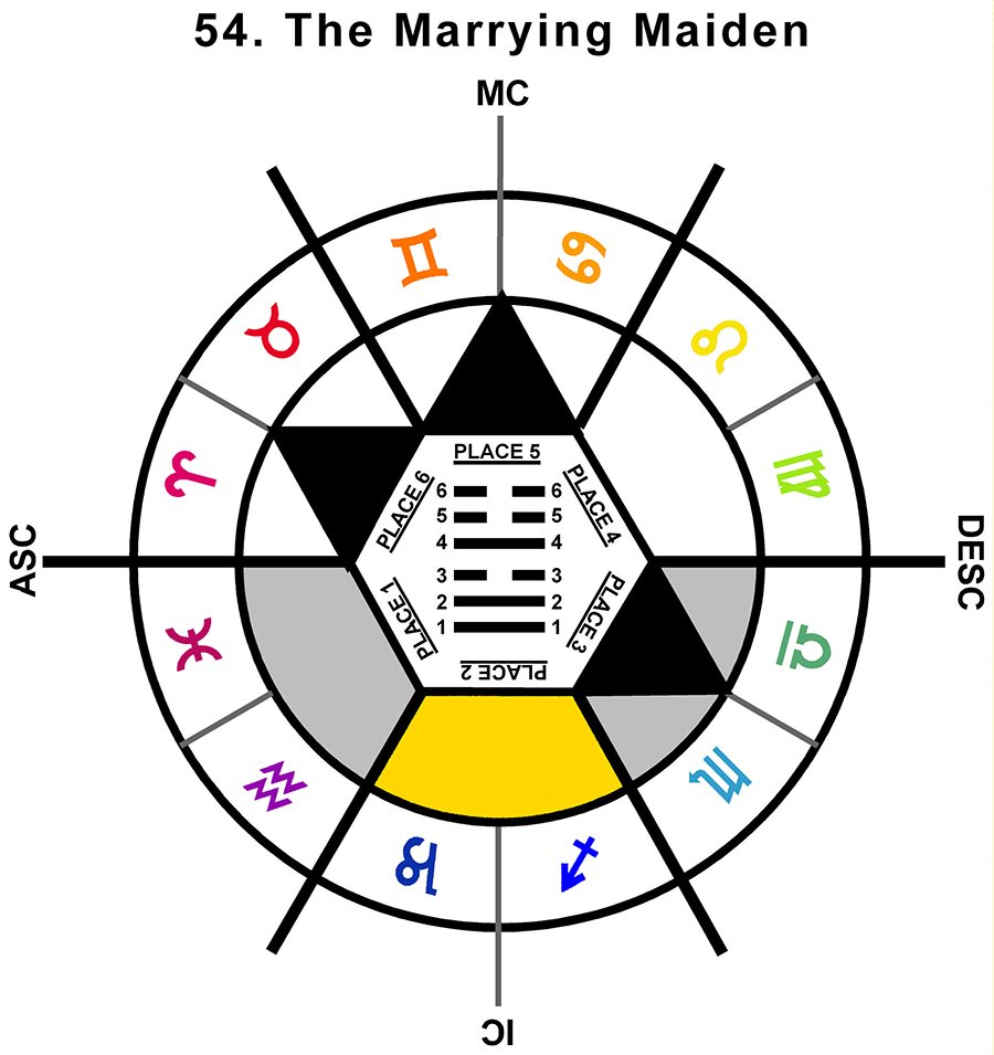 ZodSL-01AR-24-30 54-Marrying Maiden-L2