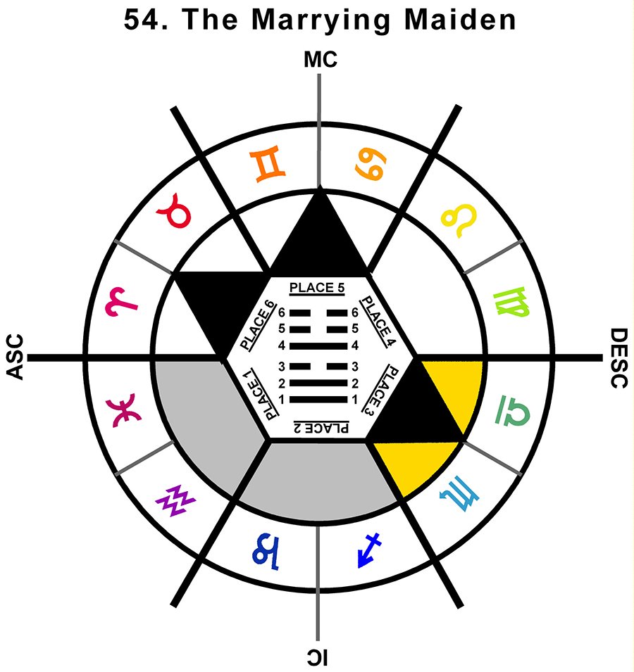 ZodSL-01AR-24-30 54-Marrying Maiden-L3