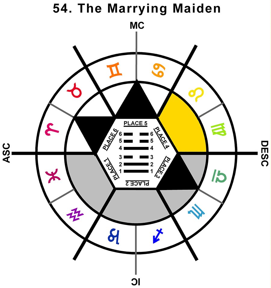 ZodSL-01AR-24-30 54-Marrying Maiden-L4