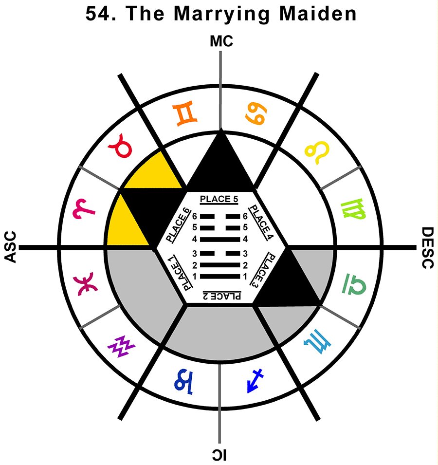 ZodSL-01AR-24-30 54-Marrying Maiden-L6