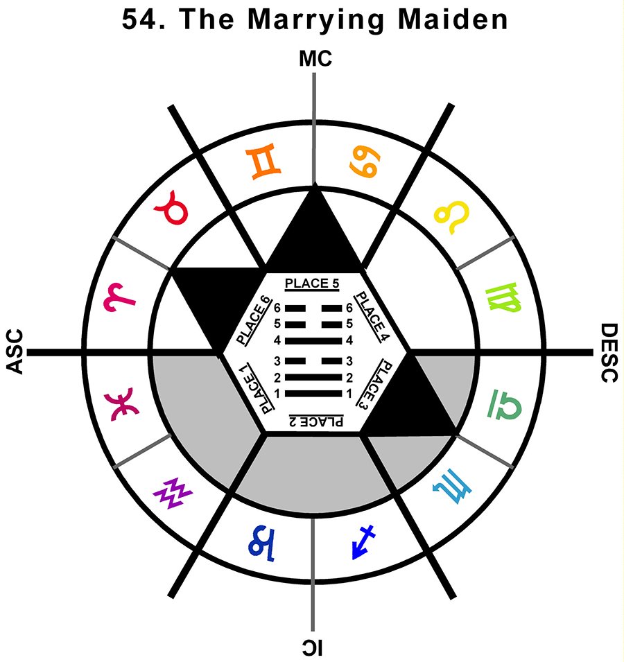 ZodSL-01AR-24-30 54-Marrying Maiden