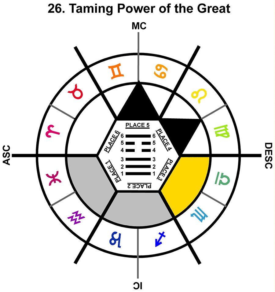ZodSL-02TA-18-24 26-Great Taming Power-L3