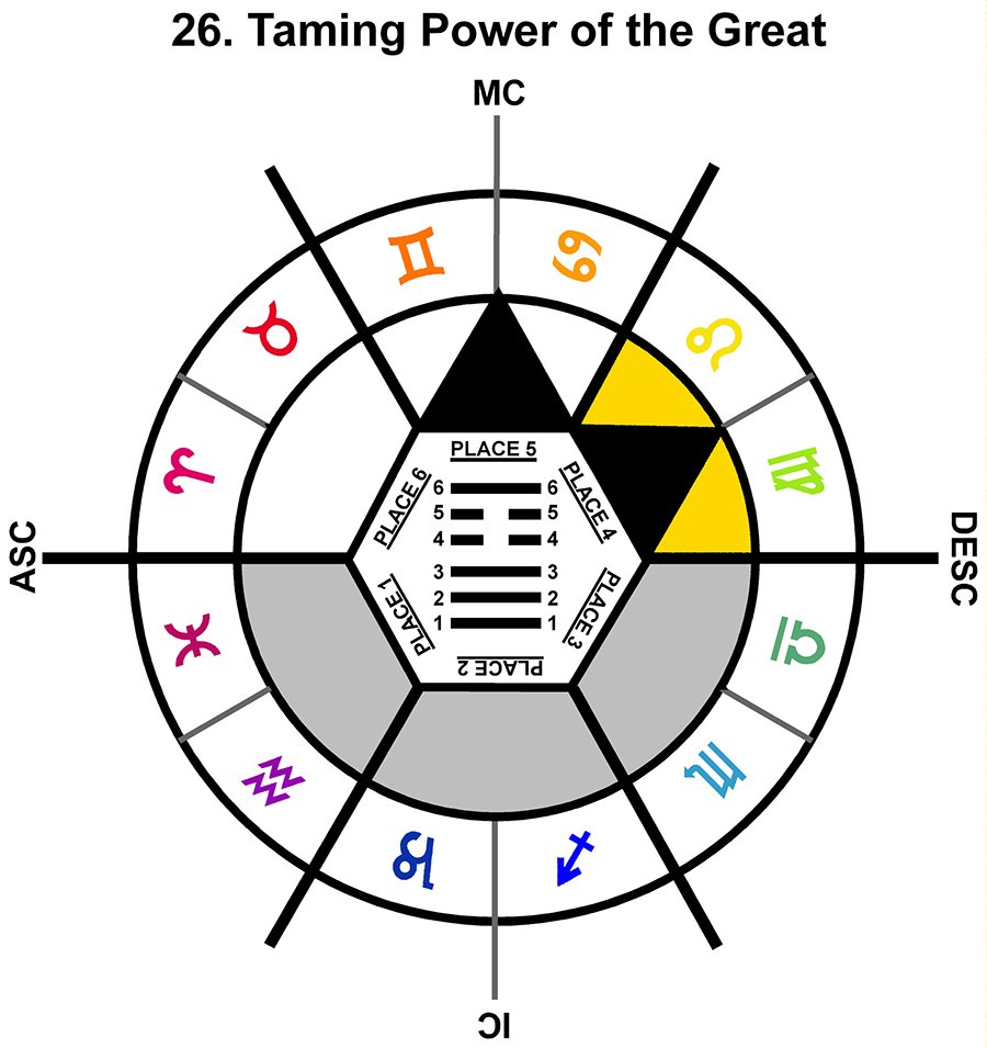 ZodSL-02TA-18-24 26-Great Taming Power-L4