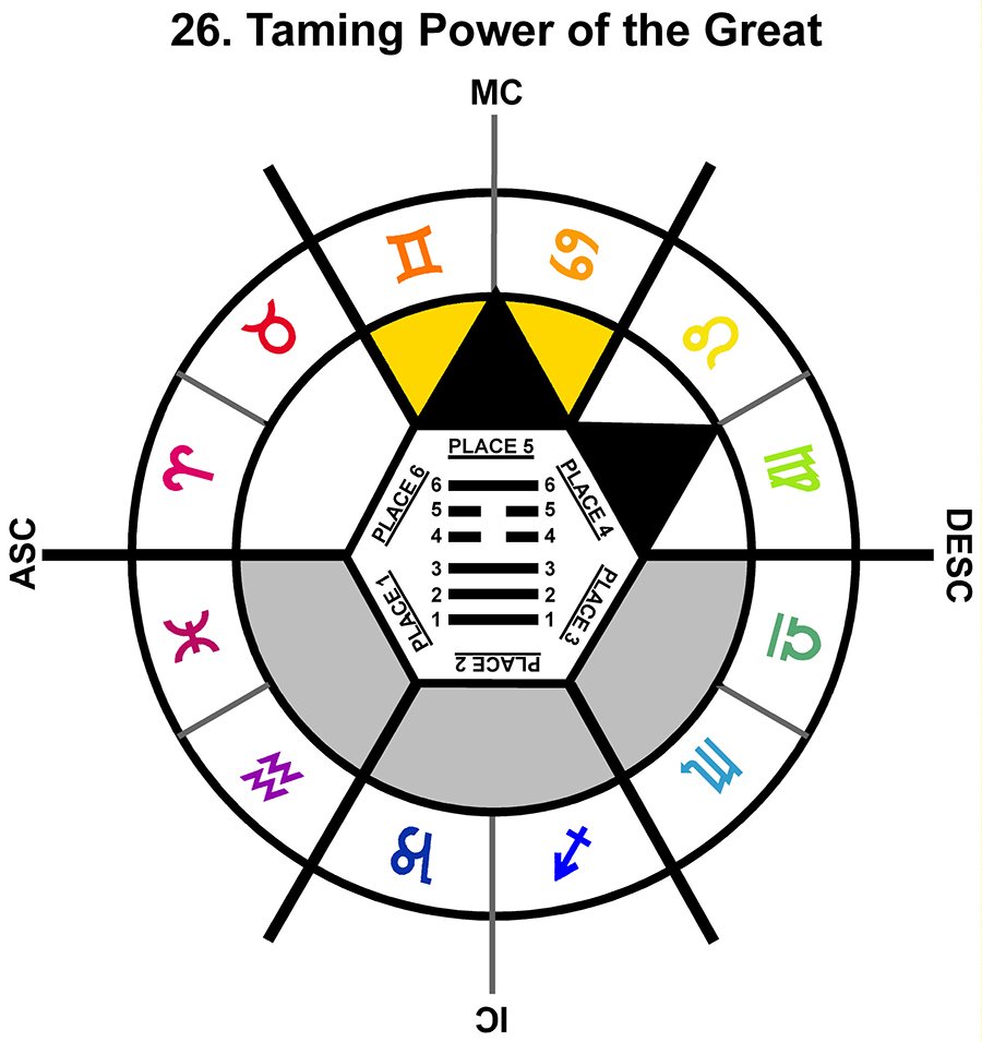 ZodSL-02TA-18-24 26-Great Taming Power-L5