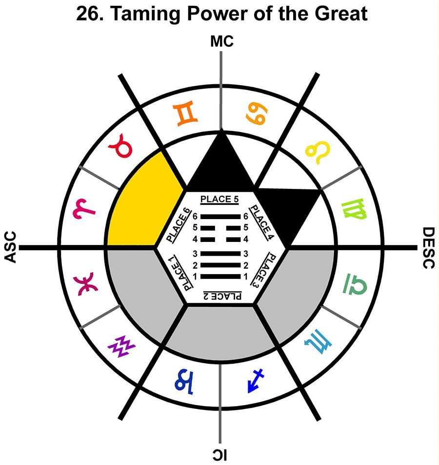 ZodSL-02TA-18-24 26-Great Taming Power-L6