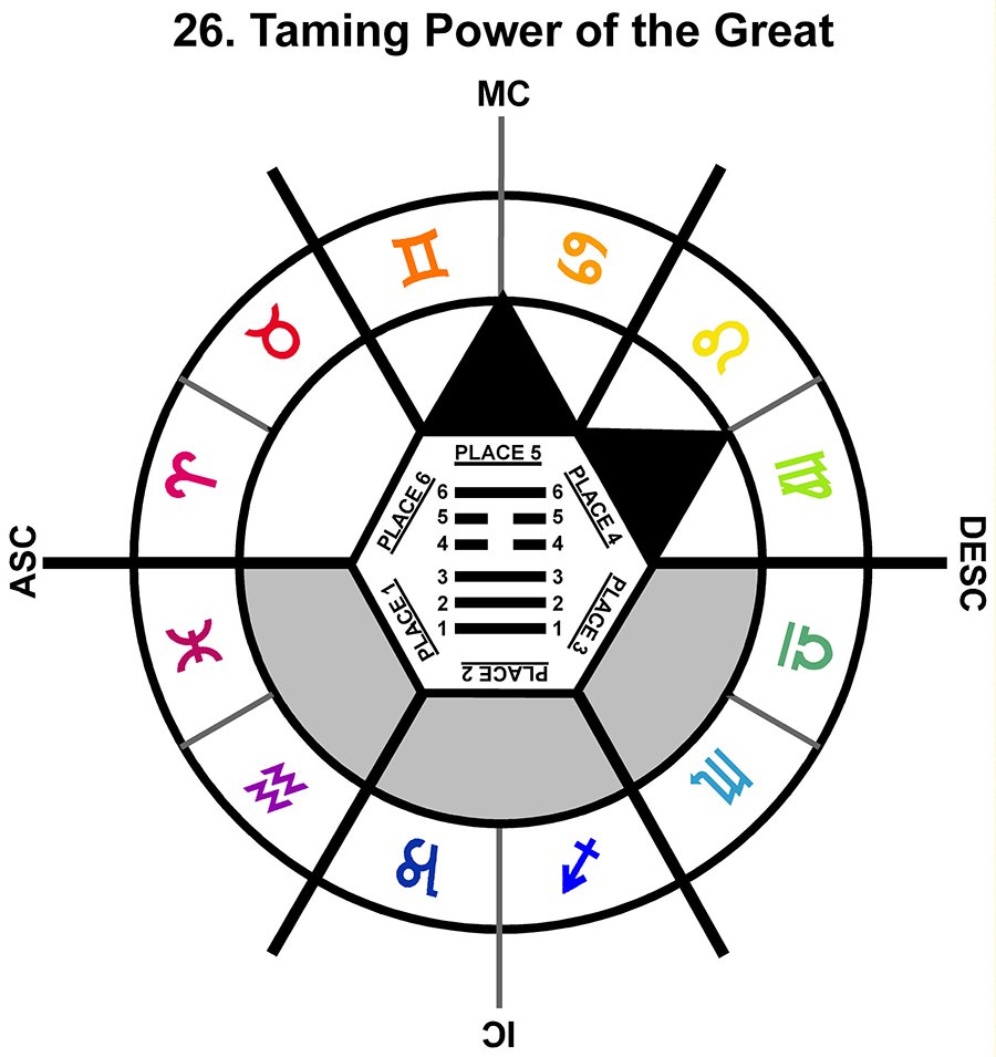 ZodSL-02TA-18-24 26-Great Taming Power