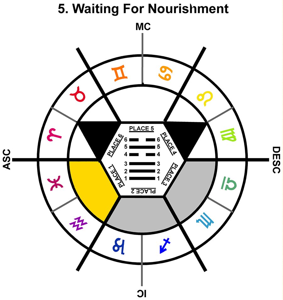 ZodSL-02TA-24-30 5-Waiting For Nourishment-L1