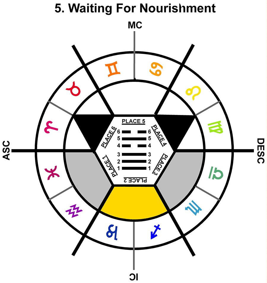 ZodSL-02TA-24-30 5-Waiting For Nourishment-L2