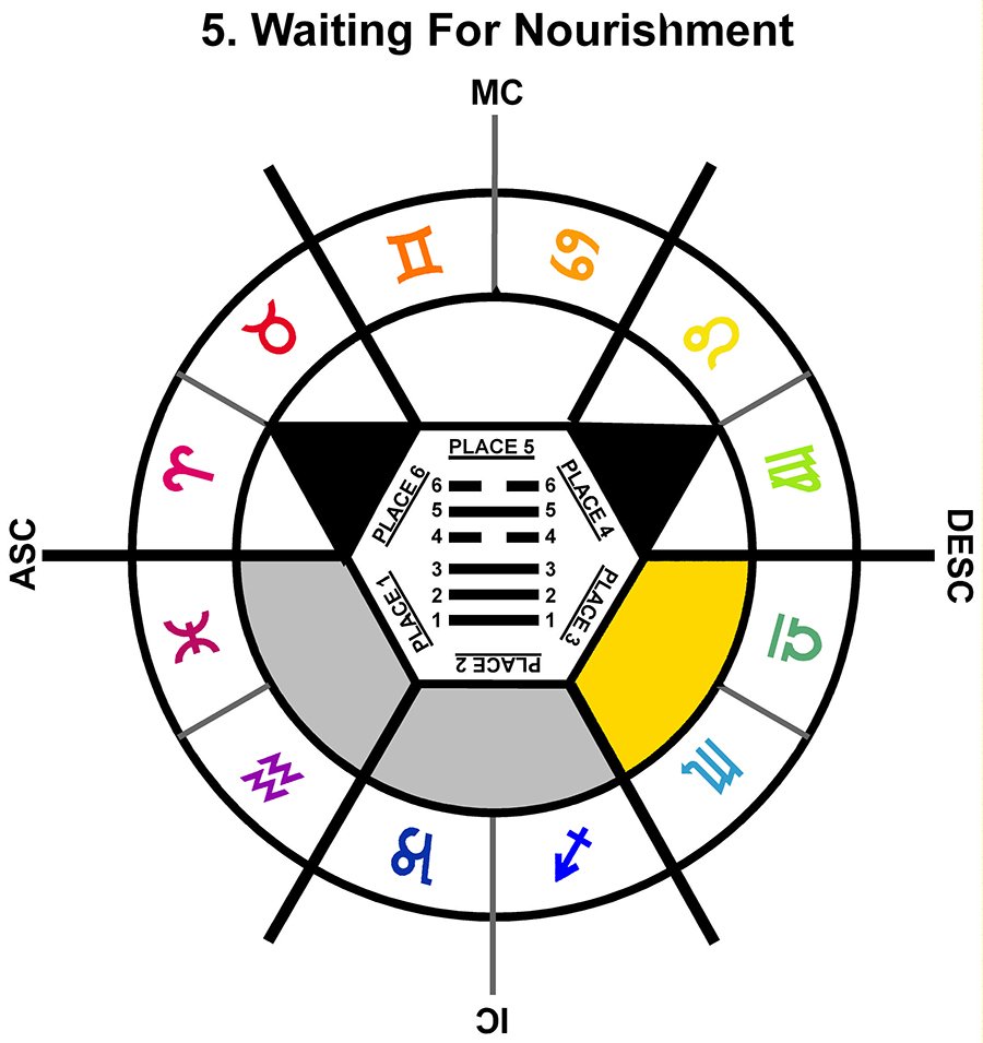 ZodSL-02TA-24-30 5-Waiting For Nourishment-L3