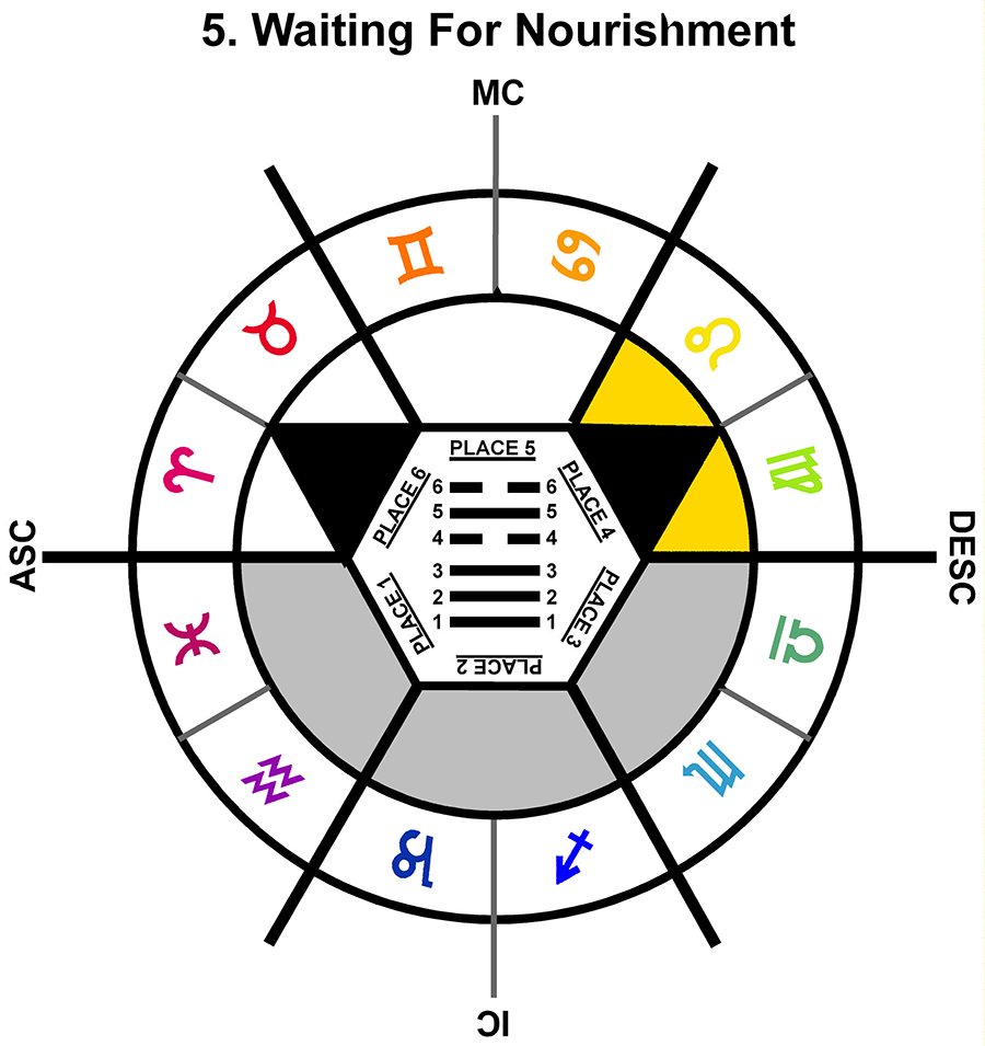 ZodSL-02TA-24-30 5-Waiting For Nourishment-L4