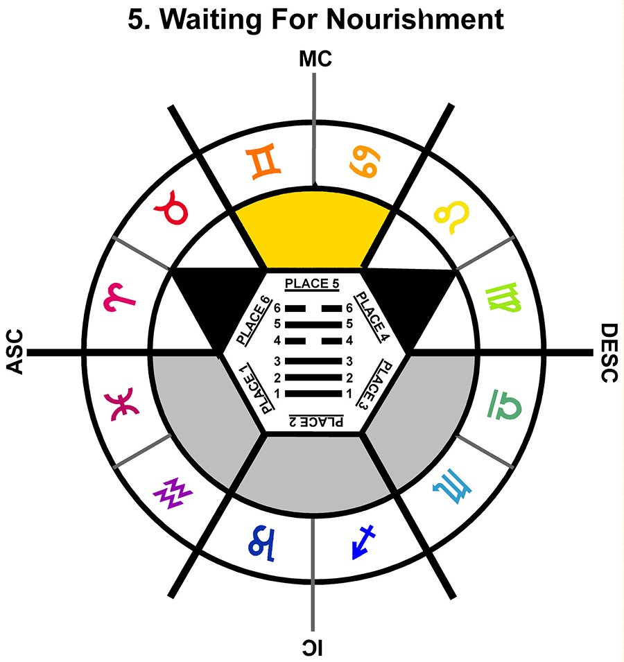 ZodSL-02TA-24-30 5-Waiting For Nourishment-L5