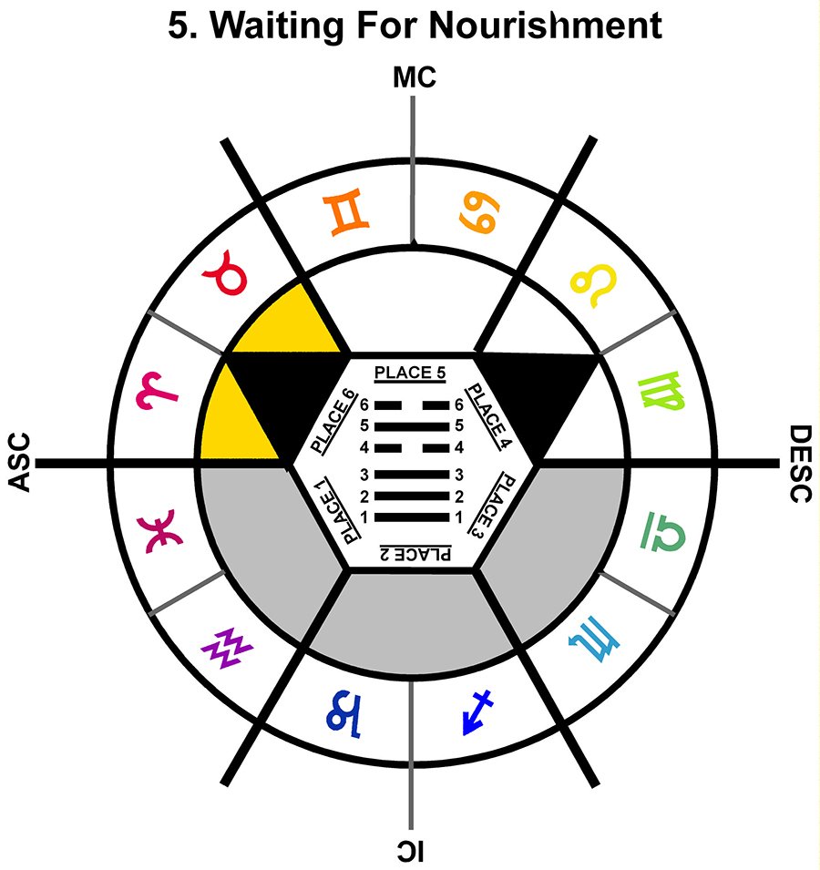 ZodSL-02TA-24-30 5-Waiting For Nourishment-L6