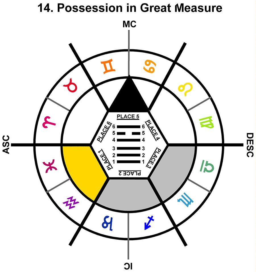 ZodSL-03GE-12-18 14-Possession In Great Measure-L1