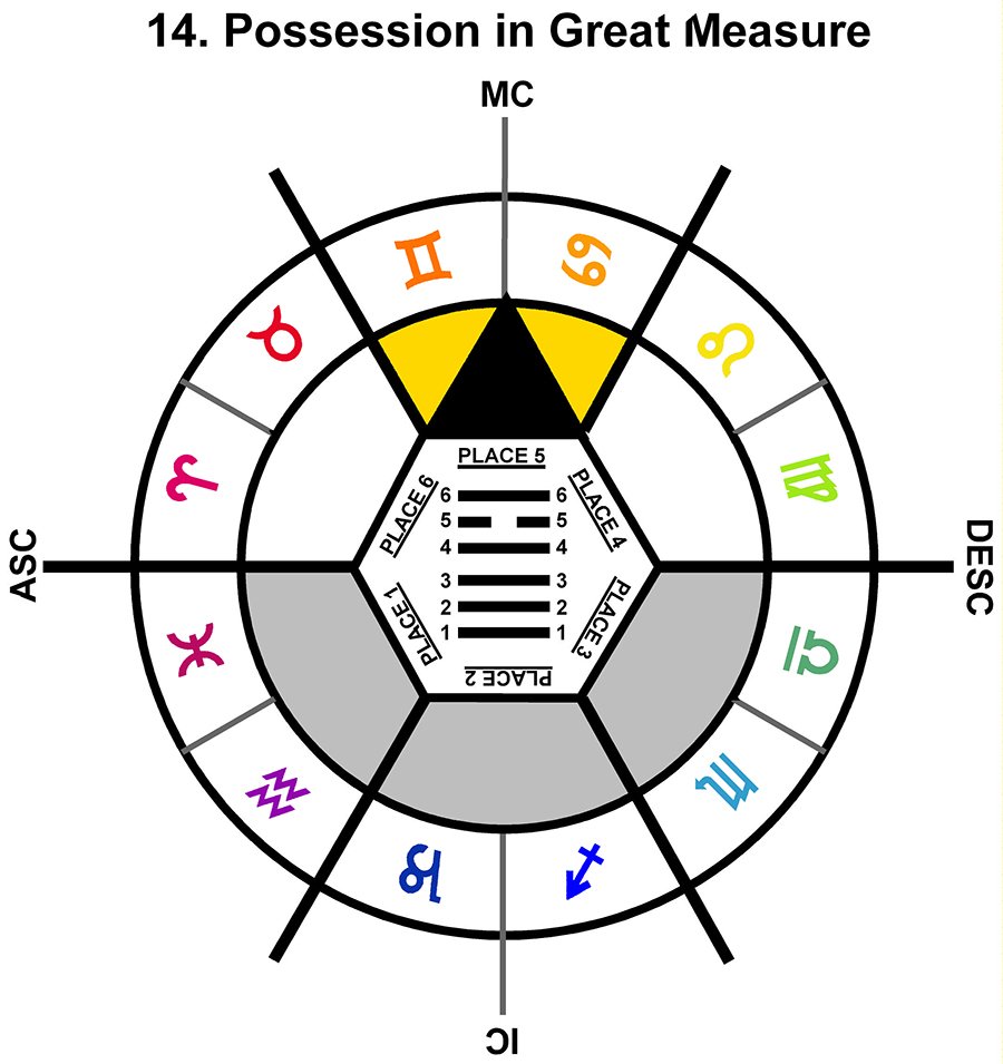 ZodSL-03GE-12-18 14-Possession In Great Measure-L5