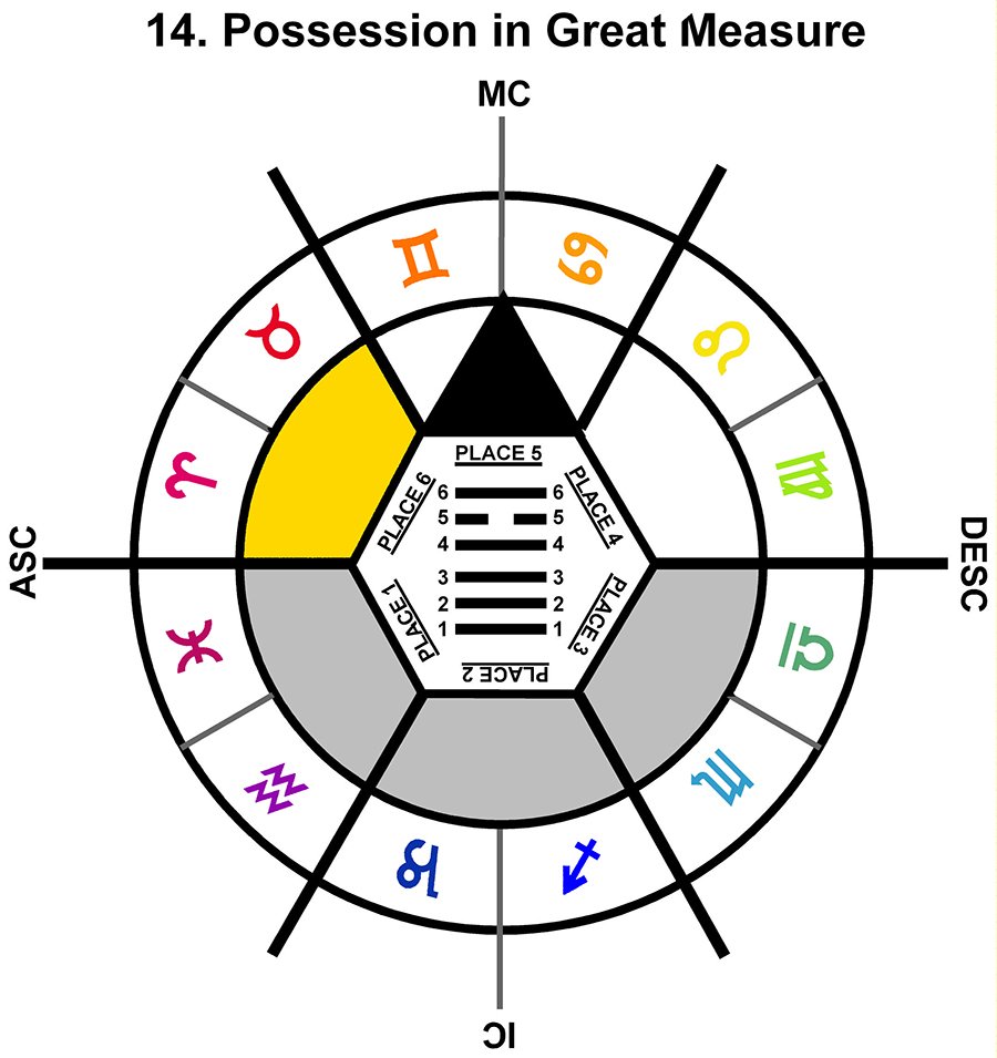 ZodSL-03GE-12-18 14-Possession In Great Measure-L6