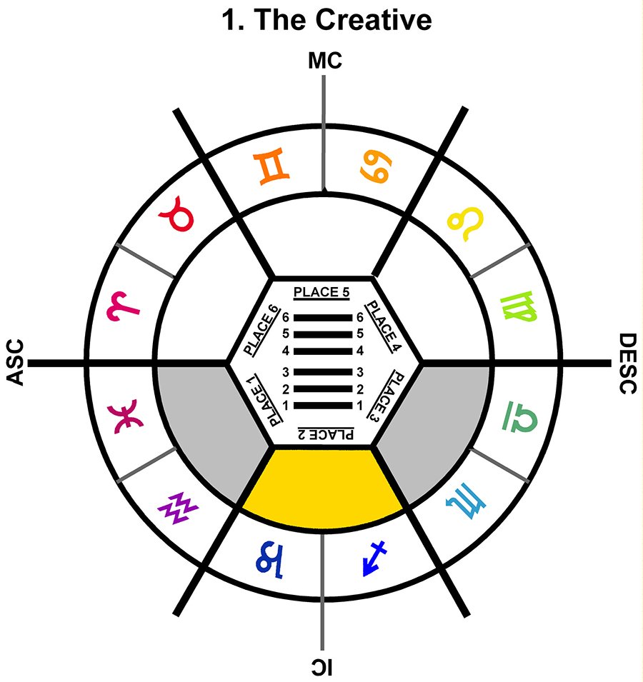ZodSL-03GE-24-30 1-The Creative-L2