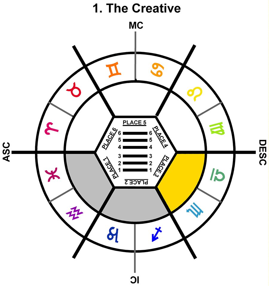 ZodSL-03GE-24-30 1-The Creative-L3