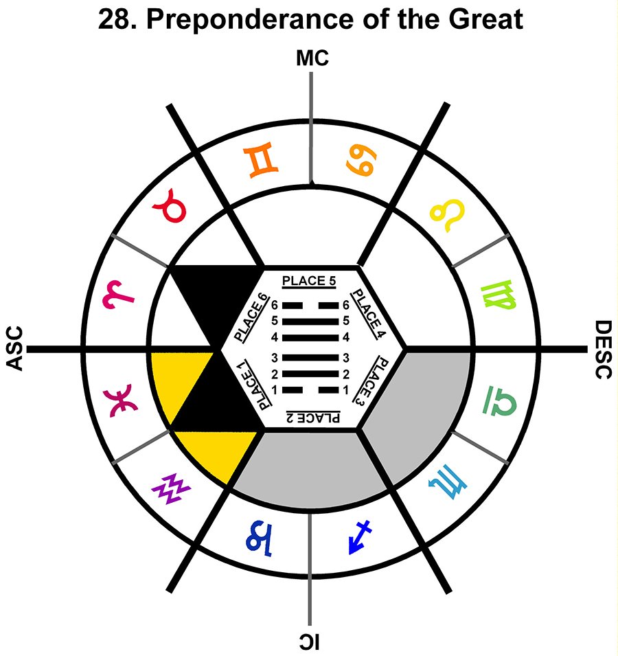 ZodSL-04CN-06-12 28-Preponderance Great-L1