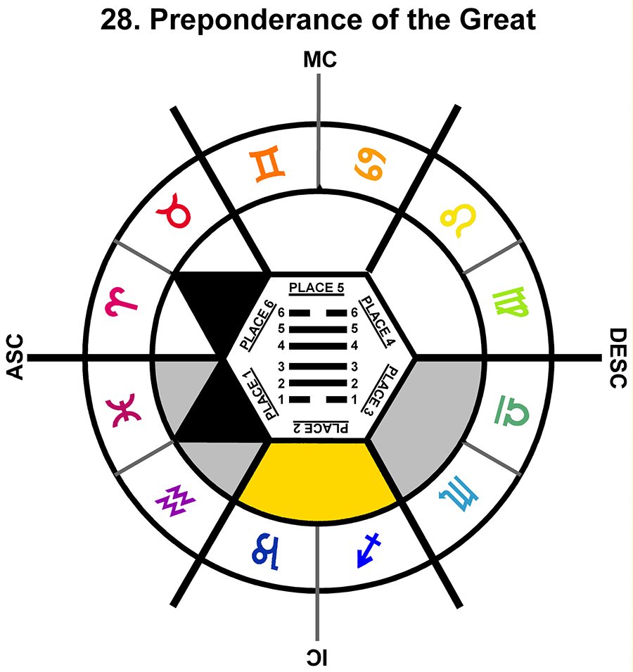 ZodSL-04CN-06-12 28-Preponderance Great-L2