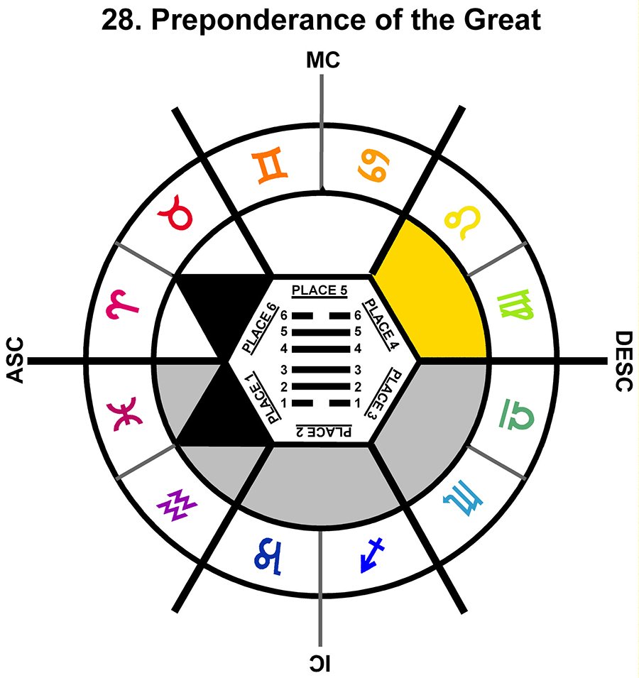 ZodSL-04CN-06-12 28-Preponderance Great-L4