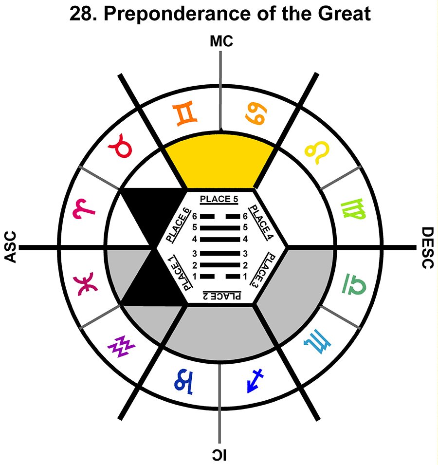 ZodSL-04CN-06-12 28-Preponderance Great-L5