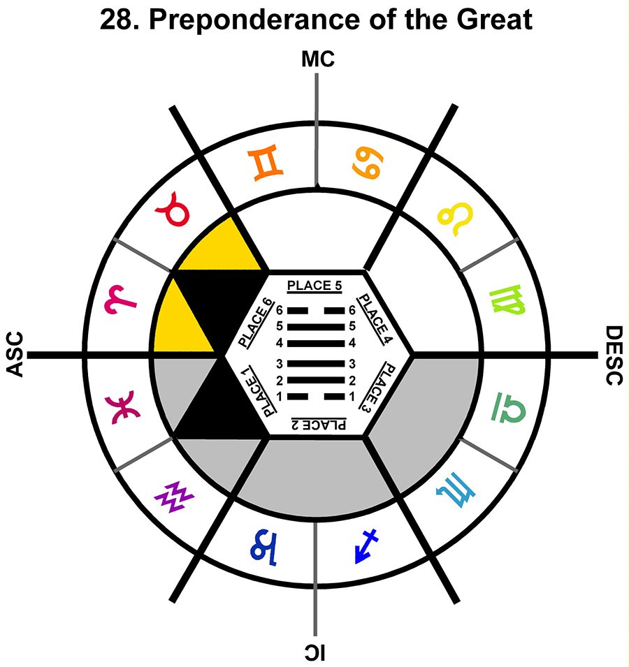 ZodSL-04CN-06-12 28-Preponderance Great-L6