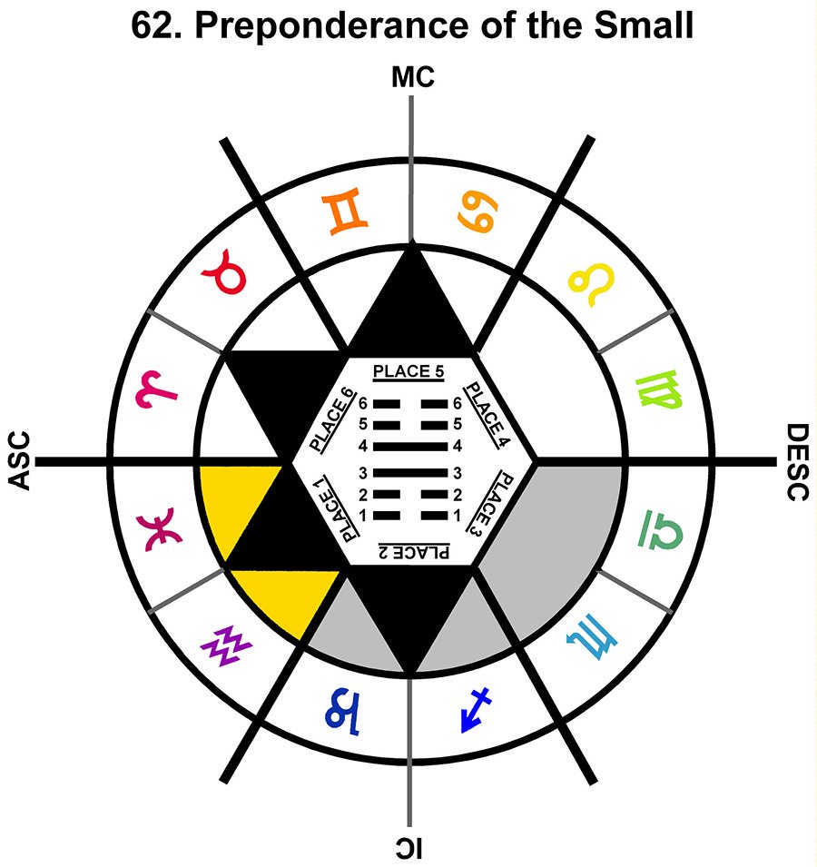 ZodSL-07LI-18-24 62-Small Preponderance-L1