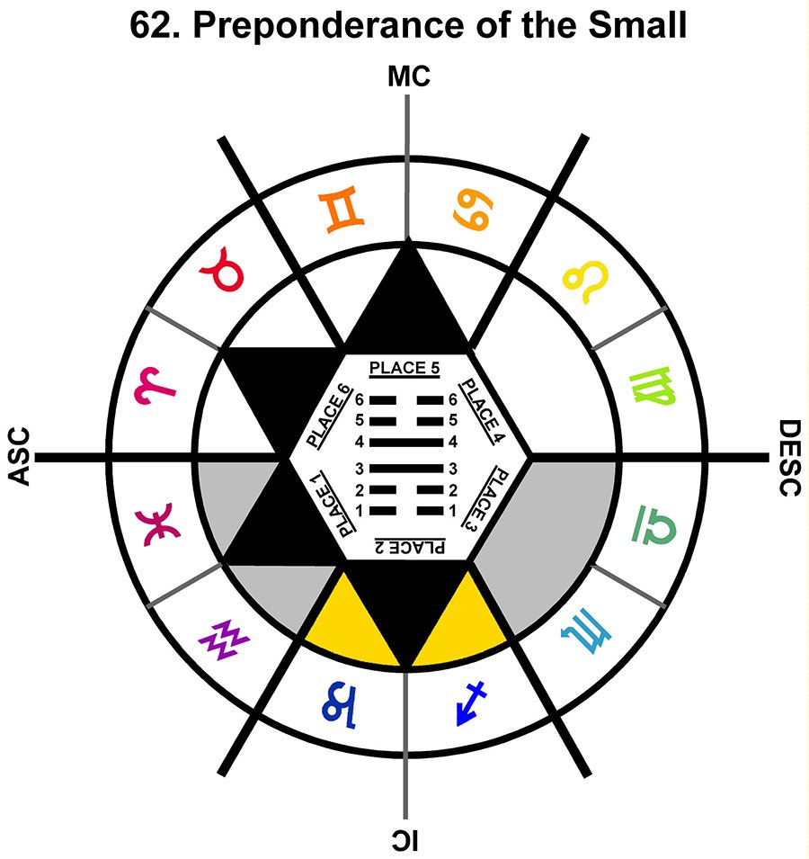 ZodSL-07LI-18-24 62-Small Preponderance-L2