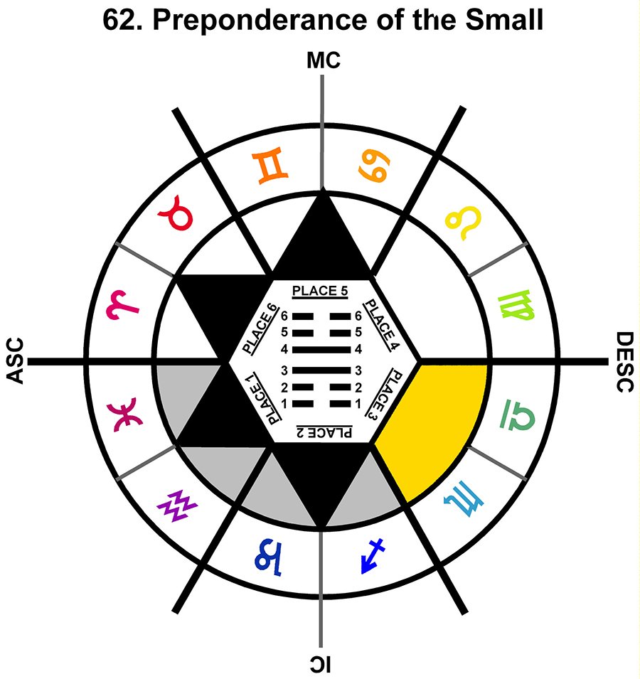 ZodSL-07LI-18-24 62-Small Preponderance-L3