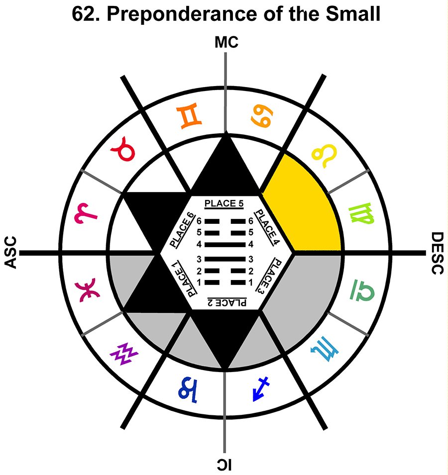 ZodSL-07LI-18-24 62-Small Preponderance-L4