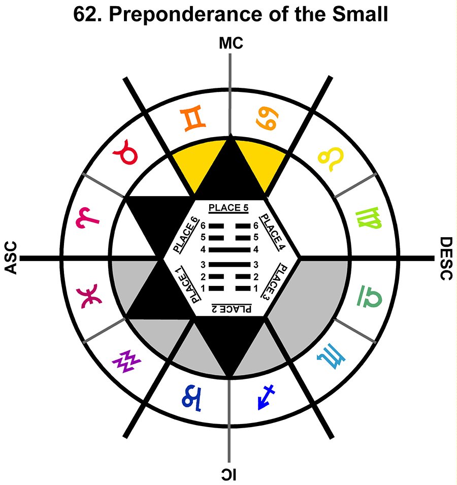 ZodSL-07LI-18-24 62-Small Preponderance-L5
