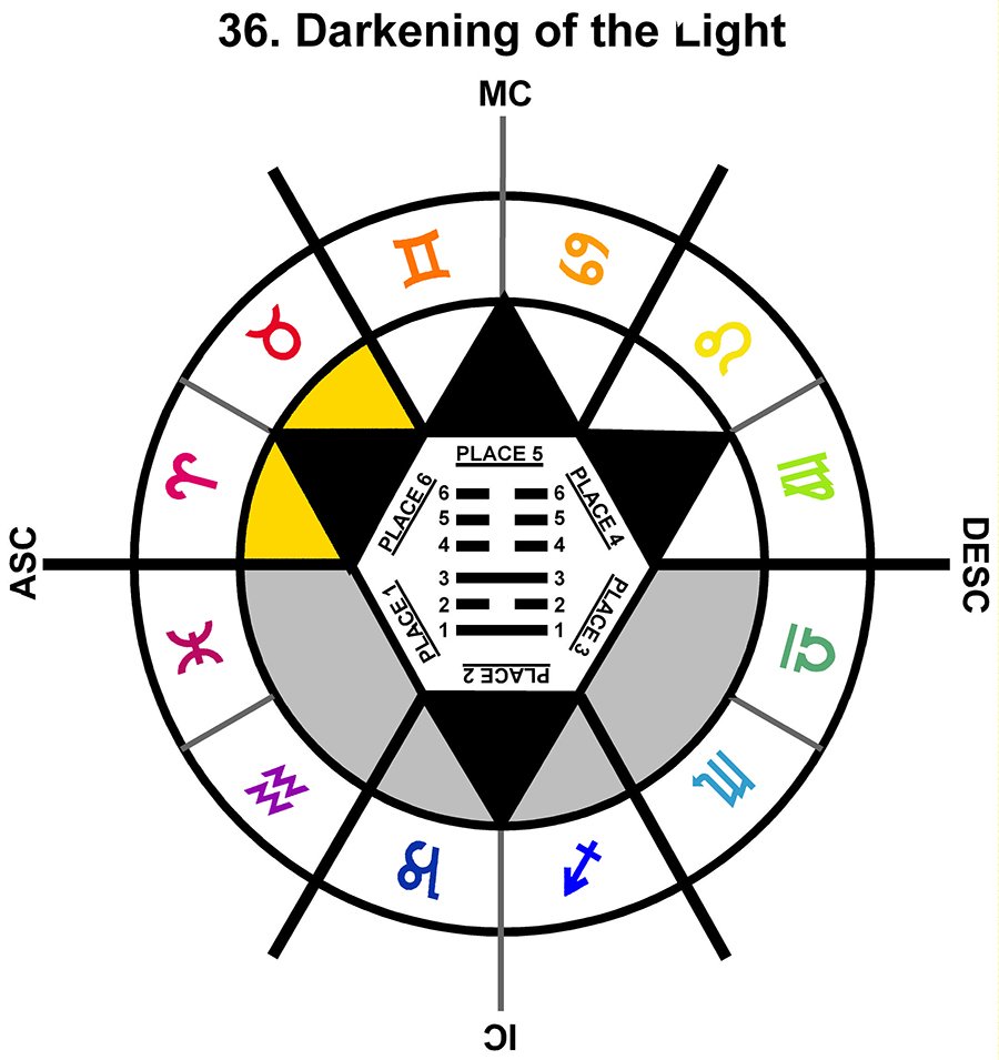 ZodSL-11AQ-15-18 36-Darkening Of The Light-L6