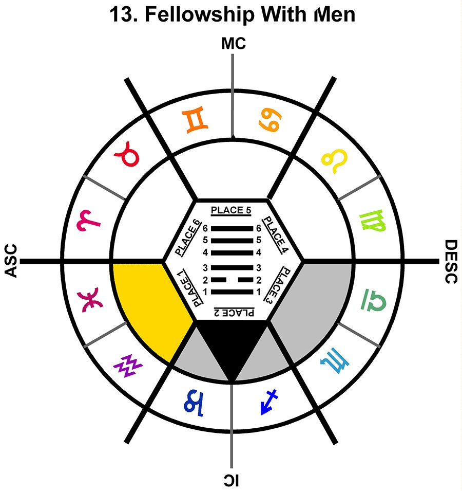 ZodSL-12PI-24-30 13-Fellowship With Men-L1
