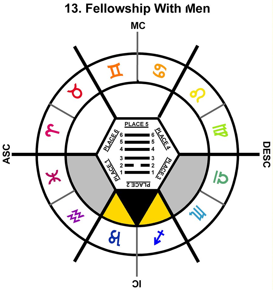 ZodSL-12PI-24-30 13-Fellowship With Men-L2