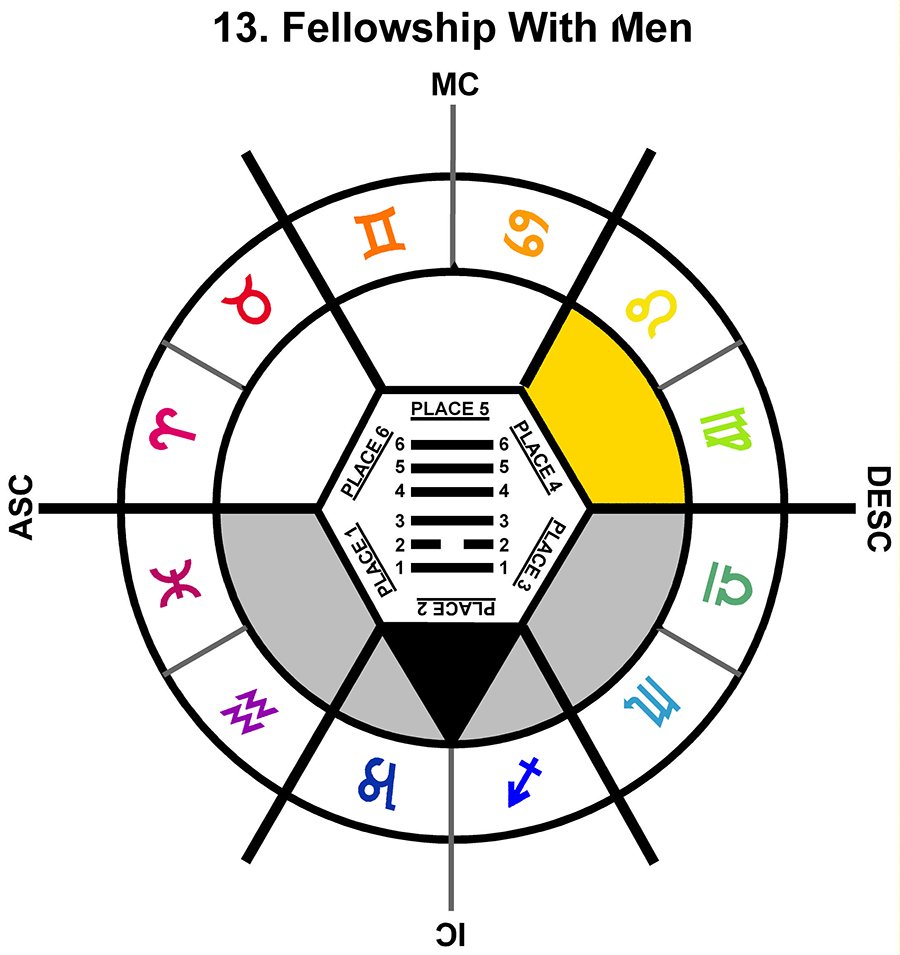 ZodSL-12PI-24-30 13-Fellowship With Men-L4