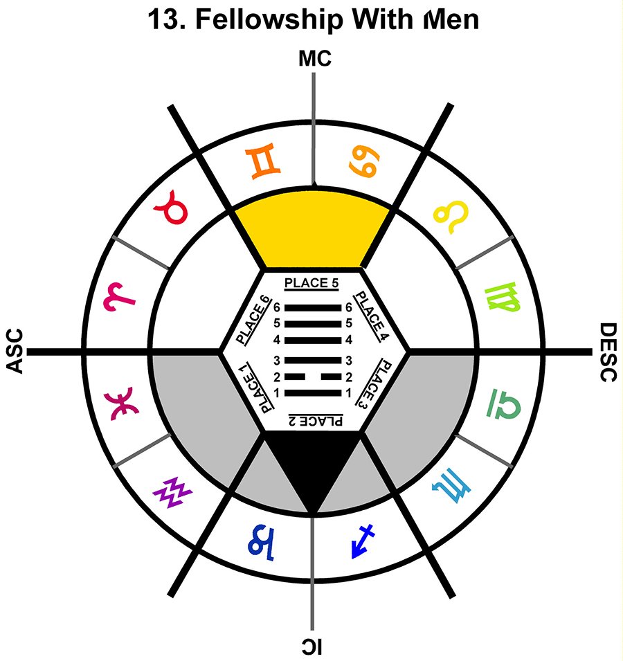 ZodSL-12PI-24-30 13-Fellowship With Men-L5