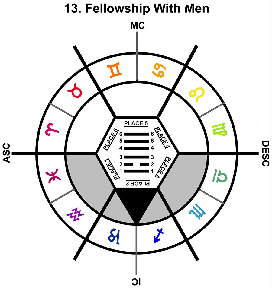 ZodSL-12PI-24-30 13-Fellowship With Men