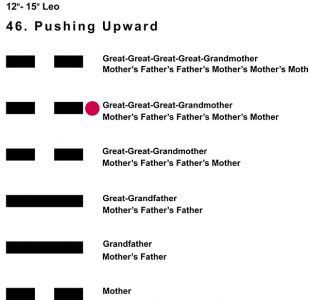 Ancestors-05LE 12-15 Hx-46 Pushing Upward-L5