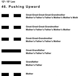 Ancestors-05LE 12-15 Hx-46 Pushing Upward