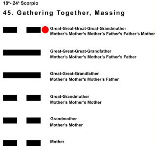 Ancestors-08SC 18-24 Hx-45 Gathering Together-L6