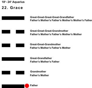 Ancestors-11AQ 18-24 HX-22 Grace-L1