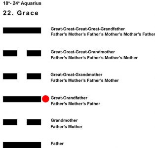 Ancestors-11AQ 18-24 HX-22 Grace-L3