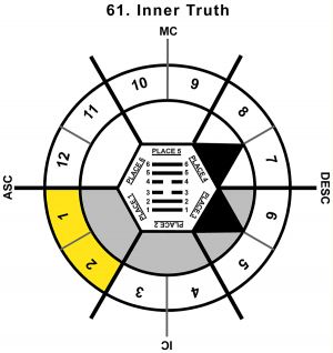 HxSL-01AR-18-24 61-Inner Truth-L1