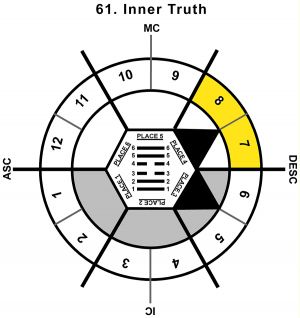HxSL-01AR-18-24 61-Inner Truth-L4