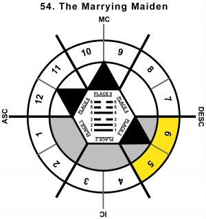 HxSL-01AR-24-30 54-Marrying Maiden-L3