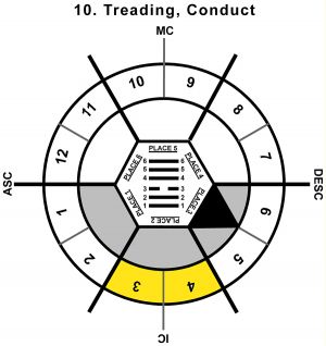 HxSL-02TA-12-15 10-Treading Conduct-L2