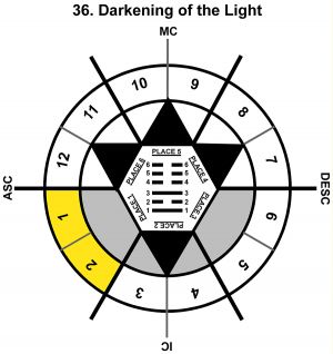 HxSL-11AQ-15-18 36-Darkening Of The Light-L1