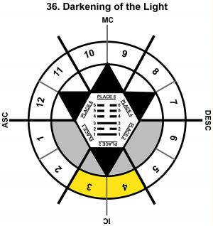 HxSL-11AQ-15-18 36-Darkening Of The Light-L2