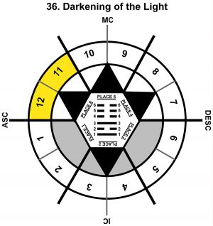 HxSL-11AQ-15-18 36-Darkening Of The Light-L6
