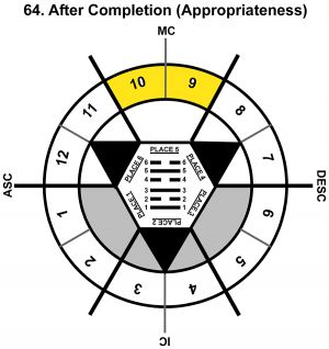 HxSL-11AQ-24-30 64-After Completion-L5